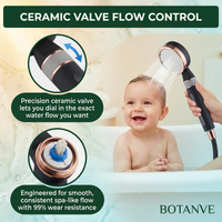 BOTANVÈ Shower Filter Head– Removes 99% Chlorine & Hard Water | UAE